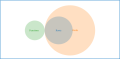 Thumbnail for version as of 15:20, 22 April 2026